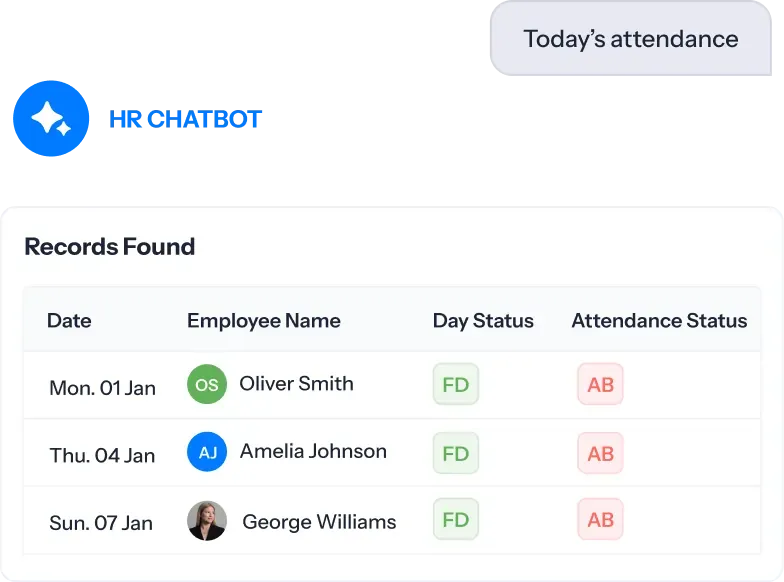 attendance