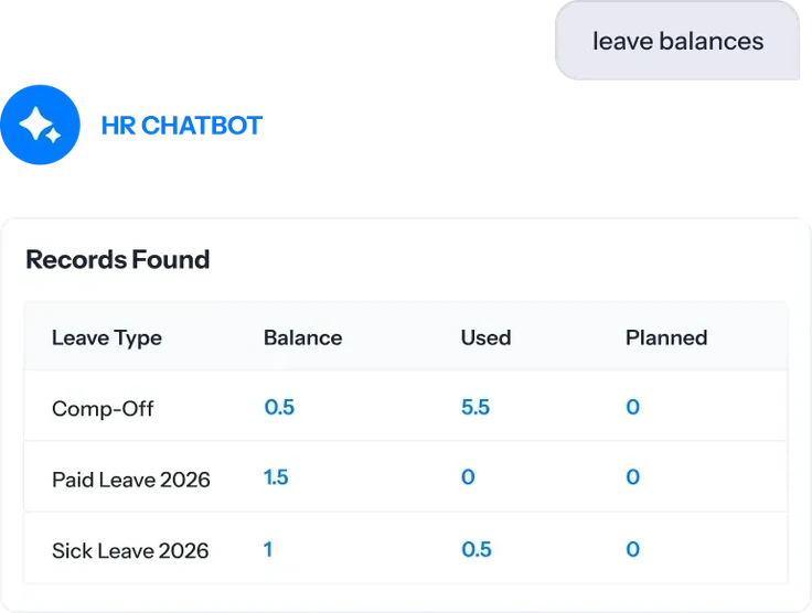 leave balance