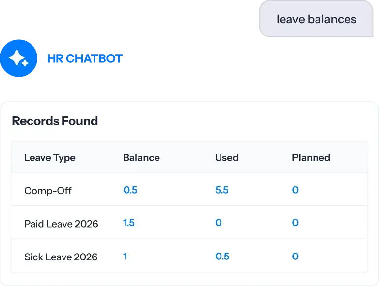 leave balance
