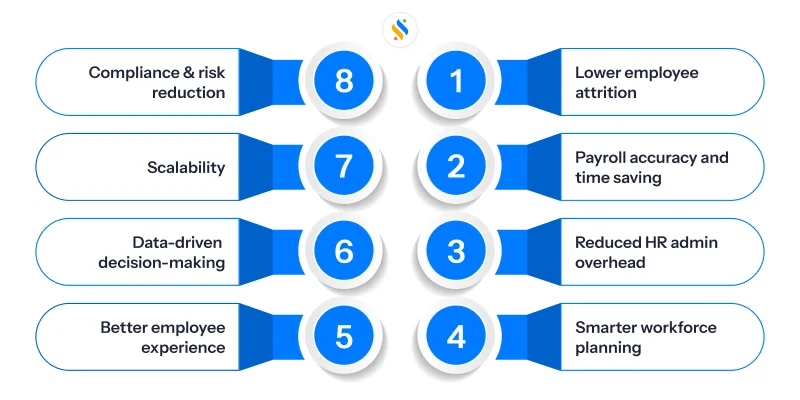 Vip Hcm System Powerful benefits of HCM software that you can’t ignore