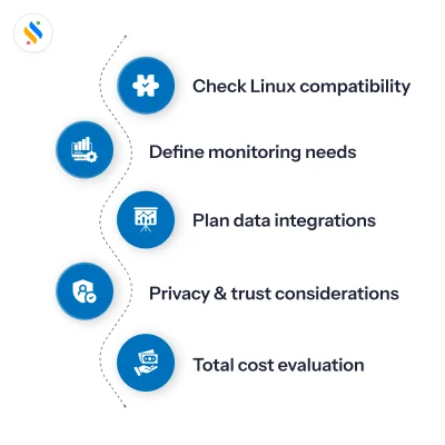 Employee Monitoring Software for Linux: Tools to Check Out in 2026 4 right employee monitoring software for your Linux