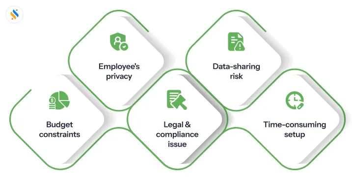 Why Employee Monitoring Software for Small Businesses is Worth it 2 Small business employee monitoring challenges