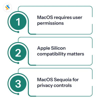 A Guide to the Best Employee Monitoring Software for Mac in 2026! 2 monitoring Mac employees require