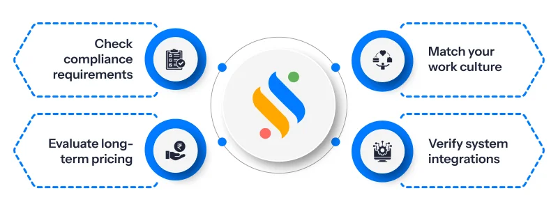 Best Hubstaff Alternatives for Indian Businesses to Manage Workforce 4 How to choose the right Hubstaff alternative