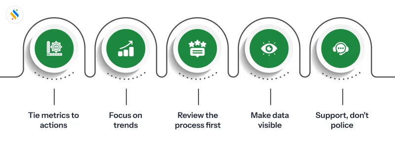 How to read and act on employee productivity reporting data
