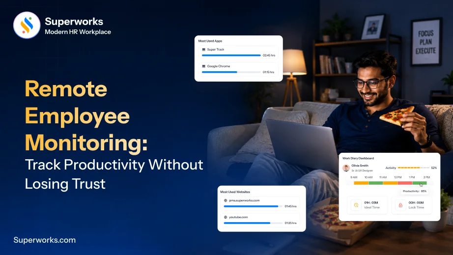 Remote Employee Monitoring