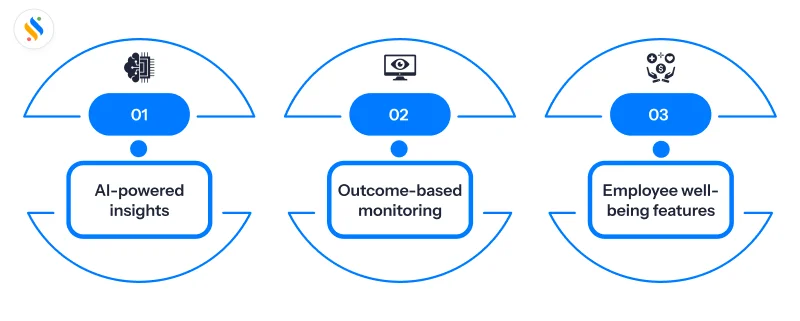 Remote Employee Monitoring: Track Productivity Without Losing Trust 8 future of remote employee productivity
