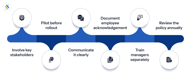 Employee Monitoring Policy: A Proven Guide for HRs in 2026 5 Tips for rolling out the policy without breaking trust