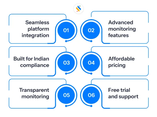Best Time Doctor Alternatives for Smarter Workforce Management! 5 What makes Super Track the best Time Doctor alternative