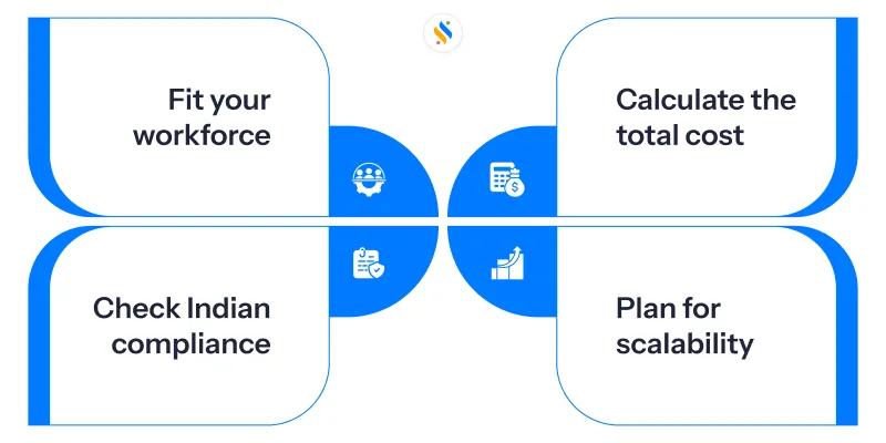 Best Time Doctor Alternatives for Smarter Workforce Management! 4 What to check when you're looking for a Time Doctor alternative