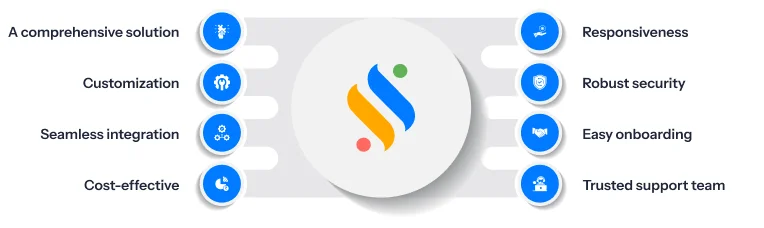 HR Software in Mumbai: 10 Platforms Built for Growing Teams 13 Choose automation and manage your workforce efficiently with Super HRMS