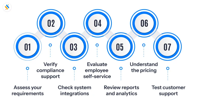 Payroll Software for Medium-sized Businesses: A Founder's Guide 6 How to choose the payroll software for medium businesses