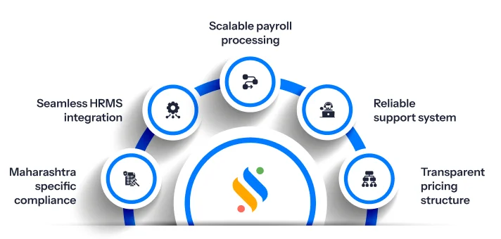 Best Payroll Software in Pune: Top 10 Picks for Your Business! 14 How to choose the right payroll software provider in Pune