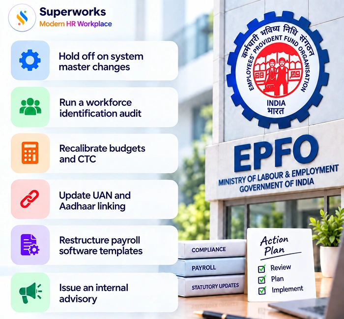 EPFO update 2026