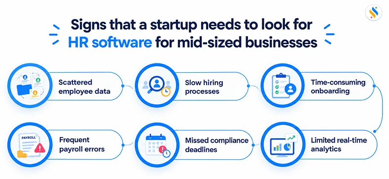 HR Software for Mid-Sized Businesses That Are Ready to Scale 2 HR software for mid-sized businesses