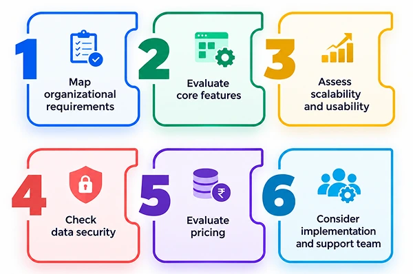 HR Software for Mid-Sized Businesses That Are Ready to Scale 5 right HRMS software for a growing business